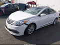 2015 Hyundai Azera — photo 2 of 16 | VIN KMHFH4JG6FA478167