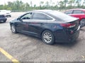 2018 Hyundai Sonata — photo 3 of 17 | VIN 5NPE24AF6JH598531