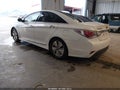 2014 Hyundai Sonata Hybrid — photo 3 of 17 | VIN KMHEC4A46EA104799