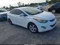 2013 Hyundai Elantra — photo 1 of 11 | VIN 5NPDH4AE1DH428034
