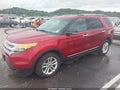 2015 Ford Explorer — photo 2 of 16 | VIN 1FM5K7D88FGA06701