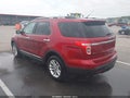 2015 Ford Explorer — photo 3 of 16 | VIN 1FM5K7D88FGA06701