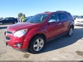 2015 Chevrolet Equinox — photo 2 of 16 | VIN 2GNFLHEK5F6113346