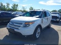 2013 Ford Explorer — photo 2 of 12 | VIN 1FM5K8F88DGA42761
