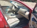 2015 Nissan Altima — photo 5 of 11 | VIN 1N4AL3AP8FC430848