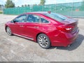 2015 Hyundai Sonata — photo 3 of 16 | VIN 5NPE34AF3FH109829