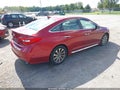 2015 Hyundai Sonata — photo 4 of 16 | VIN 5NPE34AF3FH109829
