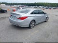 2013 Hyundai Sonata — photo 4 of 16 | VIN 5NPEC4AC5DH681052