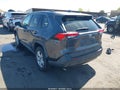 2019 Toyota RAV4 — photo 3 of 16 | VIN 2T3P1RFV7KW025463