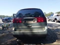2006 Buick Rendezvous — photo 16 of 16 | VIN 3G5DA03L36S552637