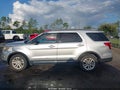 2017 Ford Explorer — photo 14 of 16 | VIN 1FM5K7D82HGA67190