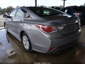 2014 Hyundai Sonata Hybrid — photo 3 of 21 | VIN KMHEC4A47EA112782