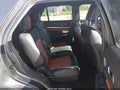 2019 Ford Explorer — photo 8 of 20 | VIN 1FM5K8D85KGA85941