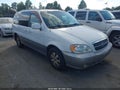 2004 Kia Sedona — photo 1 of 11 | VIN KNDUP131446520597