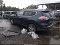 2015 Nissan Rogue — photo 3 of 16 | VIN 5N1AT2MVXFC784414