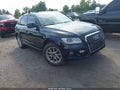 2015 Audi Q5 — photo 1 of 16 | VIN WA1LFAFP9FA030553