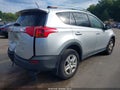 2015 Toyota RAV4 — photo 4 of 17 | VIN JTMBFREV8FJ040295