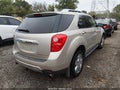2015 Chevrolet Equinox — photo 4 of 16 | VIN 2GNFLDE38F6410256