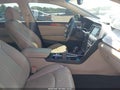 2015 Hyundai Sonata — photo 5 of 16 | VIN 5NPE34AF8FH024551