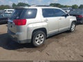 2015 GMC Terrain — photo 4 of 18 | VIN 2GKALREK8F6421527