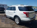 2015 Ford Explorer — photo 3 of 17 | VIN 1FM5K7D89FGC34867