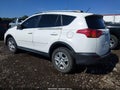 2015 Toyota RAV4 — photo 3 of 16 | VIN 2T3ZFREV7FW131381