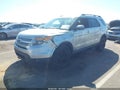 2013 Ford Explorer — photo 2 of 16 | VIN 1FM5K8F8XDGA63787