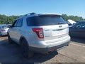 2013 Ford Explorer — photo 3 of 16 | VIN 1FM5K8F8XDGA63787