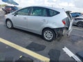 2013 Toyota Prius V — photo 3 of 17 | VIN JTDZN3EU4D3219716