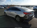 2016 Hyundai Sonata — photo 3 of 17 | VIN 5NPE24AF3GH305709
