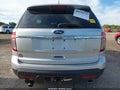 2014 Ford Explorer — photo 17 of 17 | VIN 1FM5K8B87EGA76617