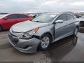 2015 Hyundai Sonata Hybrid — photo 2 of 16 | VIN KMHEC4A48FA138227
