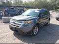 2015 Ford Explorer — photo 2 of 16 | VIN 1FM5K8D80FGB83149