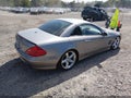 2006 Mercedes-Benz SL-Class — photo 4 of 18 | VIN WDBSK75FX6F109000