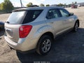 2015 Chevrolet Equinox — photo 4 of 16 | VIN 2GNFLEEKXF6194987