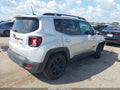 2020 Jeep Renegade — photo 4 of 16 | VIN ZACNJABB4LPM08374