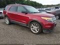 2014 Ford Explorer — photo 1 of 17 | VIN 1FM5K8D87EGB06308