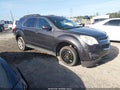 2015 Chevrolet Equinox — photo 1 of 13 | VIN 1GNALBEK3FZ136426