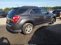 2015 Chevrolet Equinox — photo 4 of 13 | VIN 1GNALBEK3FZ136426