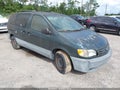 2001 Toyota Sienna — photo 1 of 11 | VIN 4T3ZF13C71U380758