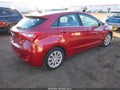 2017 Hyundai Elantra — photo 4 of 15 | VIN KMHD35LH7HU360535