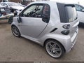 2015 Smart Fortwo — photo 3 of 16 | VIN WMEEJ3BA1FK803604