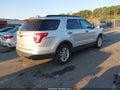 2017 Ford Explorer — photo 4 of 17 | VIN 1FM5K7BH6HGC05154