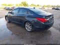 2013 Hyundai Sonata — photo 3 of 11 | VIN 5NPEC4AC2DH787927