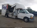 2022 Chevrolet Express 2500 — photo 1 of 24 | VIN 1HA3GTC76NN007480