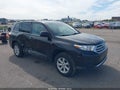 2013 Toyota Highlander — photo 1 of 16 | VIN 5TDZK3EH2DS094502