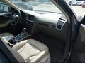 2012 Audi Q5 — photo 5 of 17 | VIN WA1LFAFP7CA123602