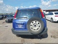 2000 Honda CR-V — photo 16 of 16 | VIN JHLRD2842YC015840