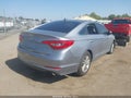 2015 Hyundai Sonata — photo 4 of 12 | VIN 5NPE24AF2FH152898