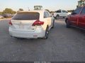 2015 Toyota Venza — photo 4 of 16 | VIN 4T3ZK3BB0FU070796